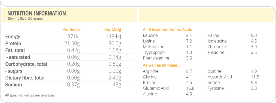 Clean Lean Protein - 500g (Just Natural) image