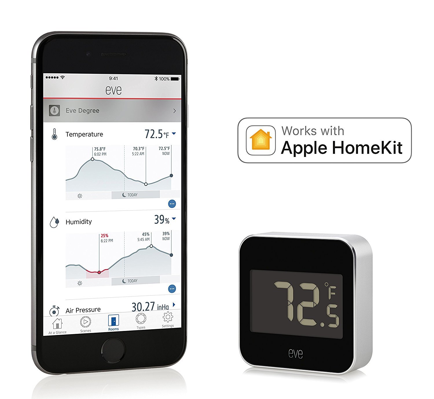 Eve Degree for homekit image