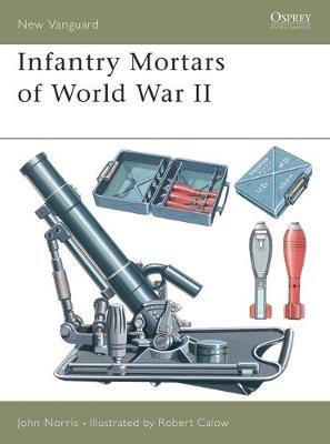 Mortars of World War II by John Norris