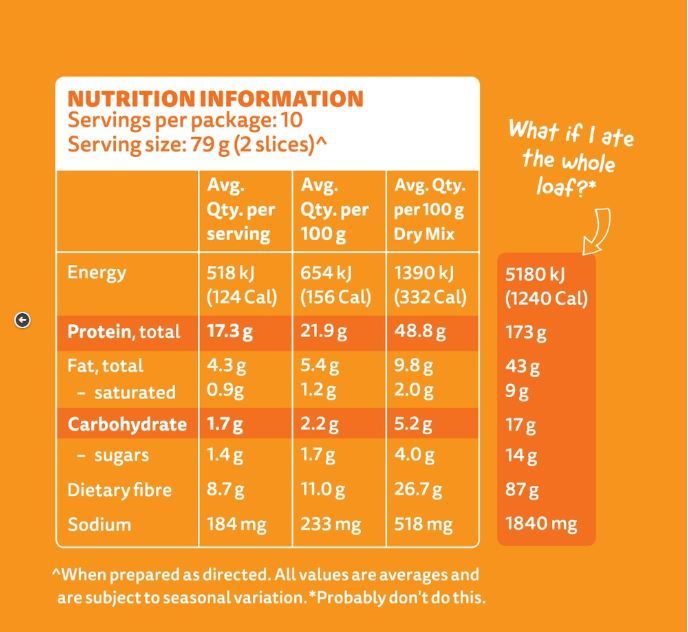 PBCo. Protein Bread Mix Bulk Pack (660g) image