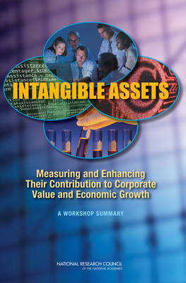 Intangible Assets image