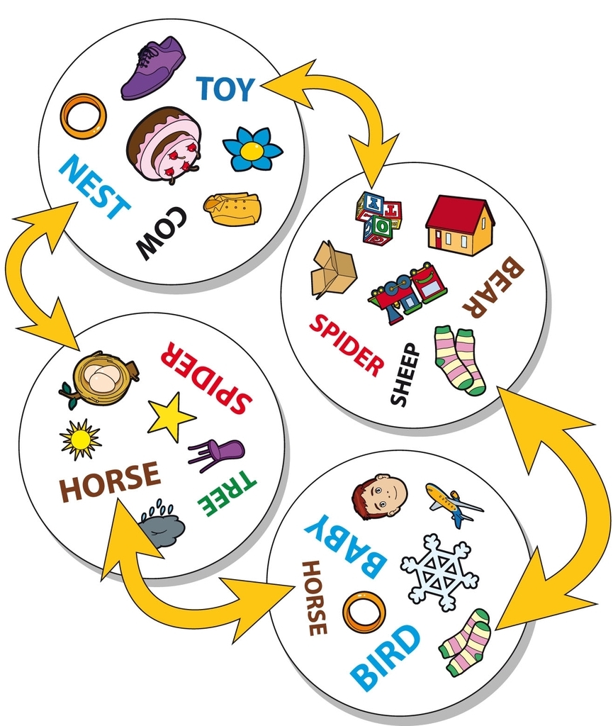 Spot It! - Party Game image