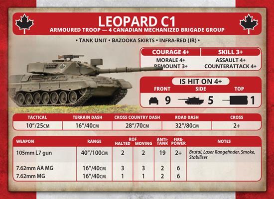 Team Yankee: Leopard 1 Tank Platoon (Plastic) image