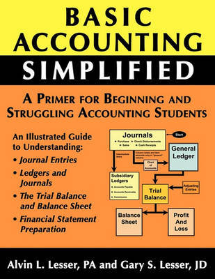 Basic Accounting Simplified by Gary S. Lesser image