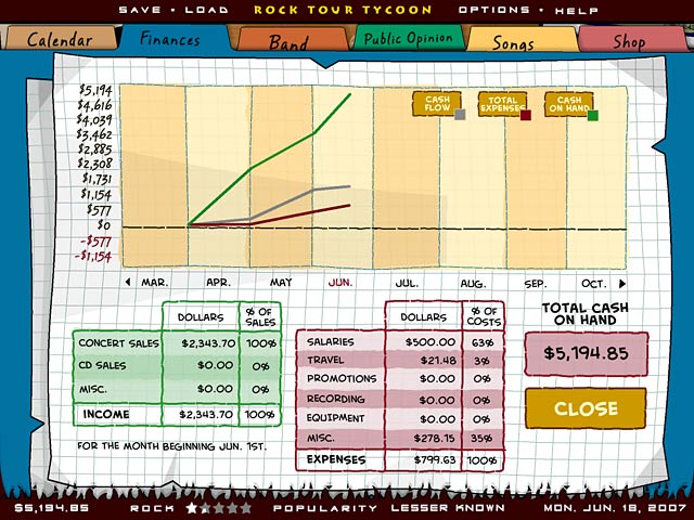 Rock Tour Tycoon for PC Games image