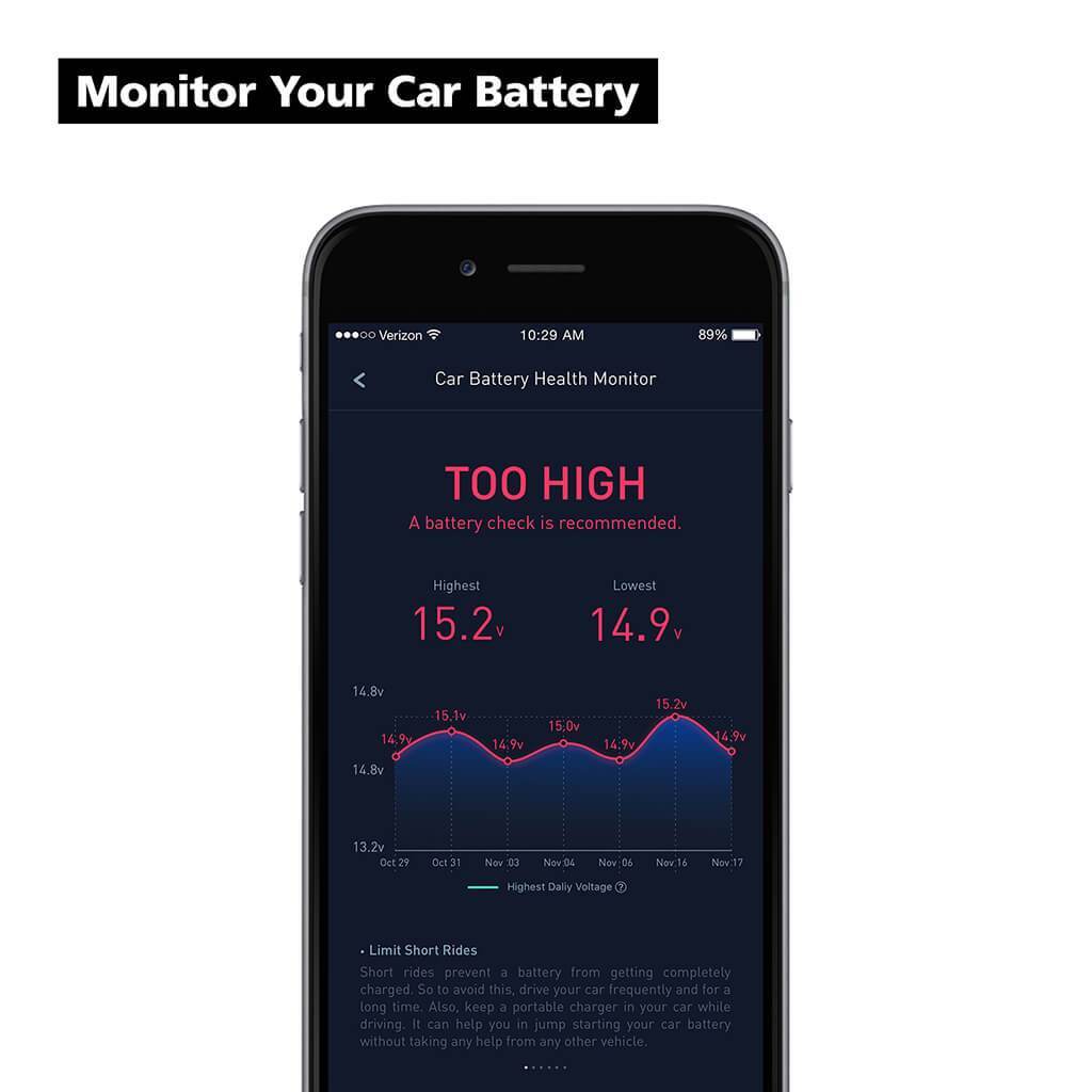 Nonda ZUS Smart Qualcomm Car Charger image