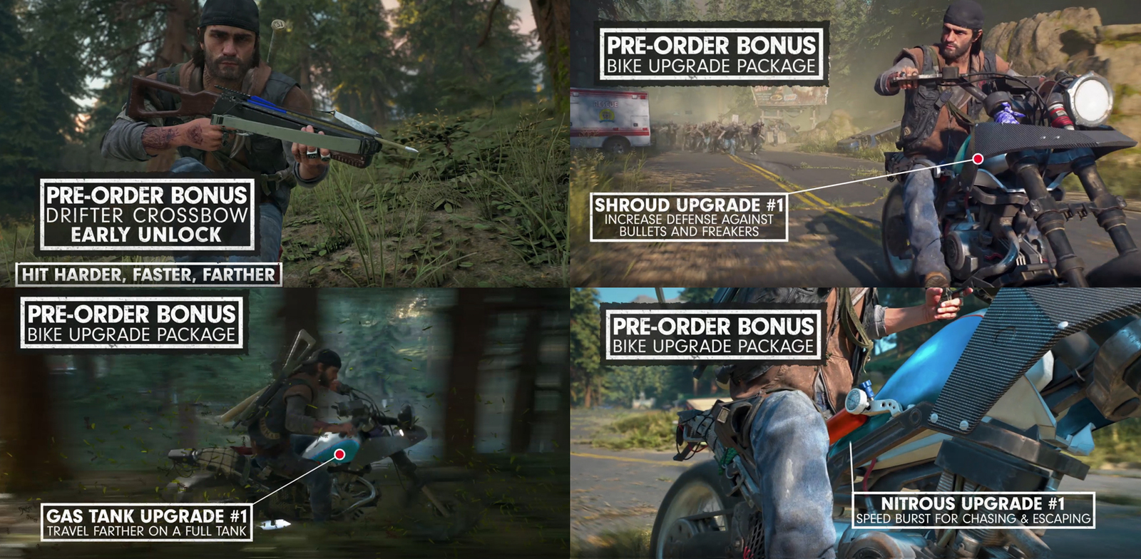 Days Gone for PS4 image