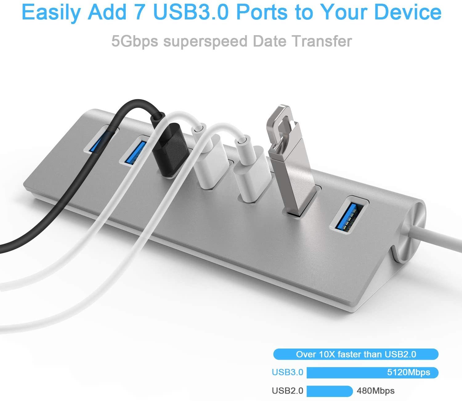 7 Port USB 3.0 Hub