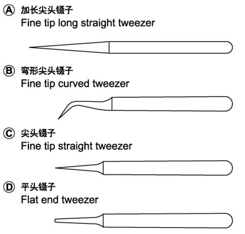 Master Tools - Tweezers (Set Of 4) image