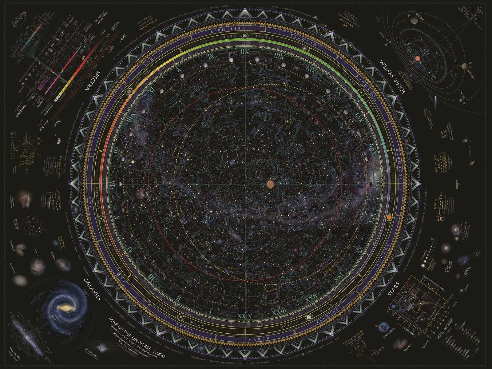 Ravensburger: 1,500 Piece Puzzle - Map of the Universe image