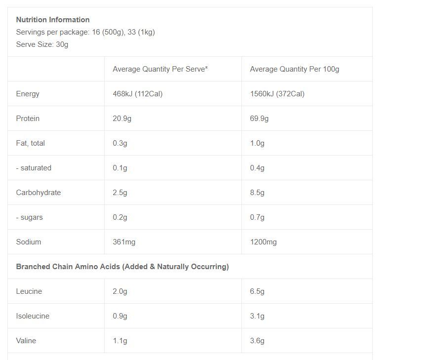 Balance Plant Protein - Chocolate (1kg) image