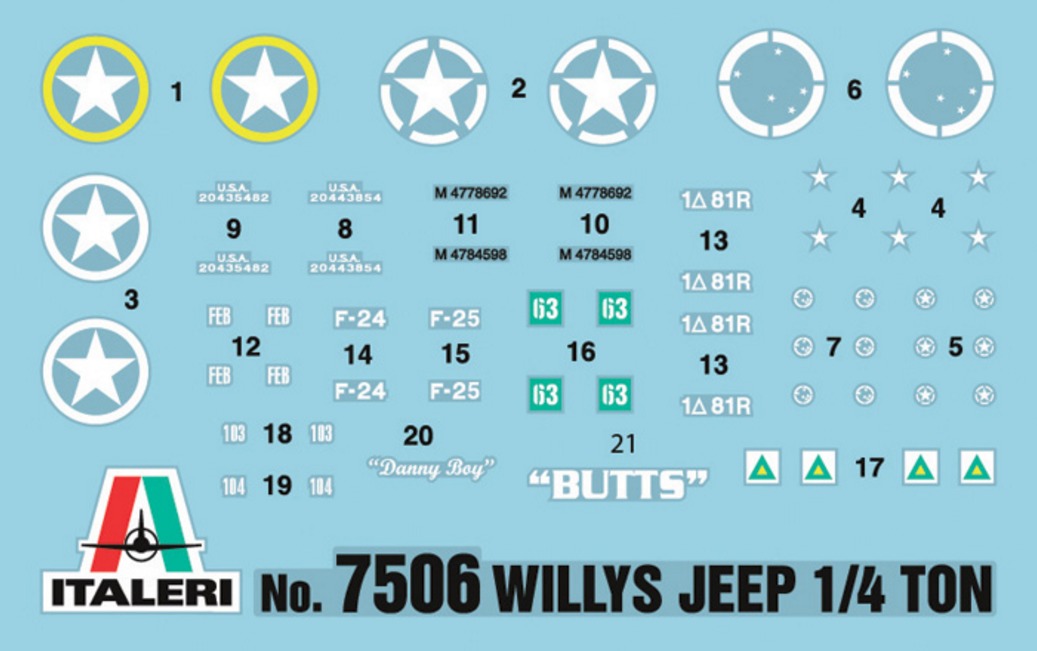 Italeri: 1/72 Willys Jeep WW2 - Fast Assembly Kit image