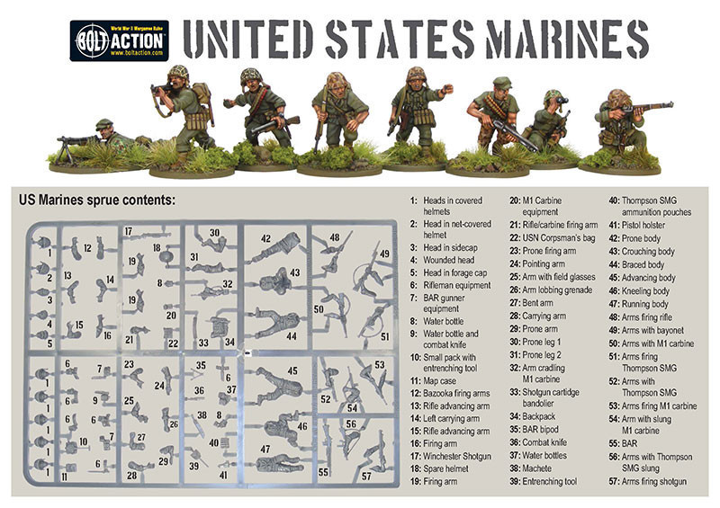 US Marine Corps Starter Army