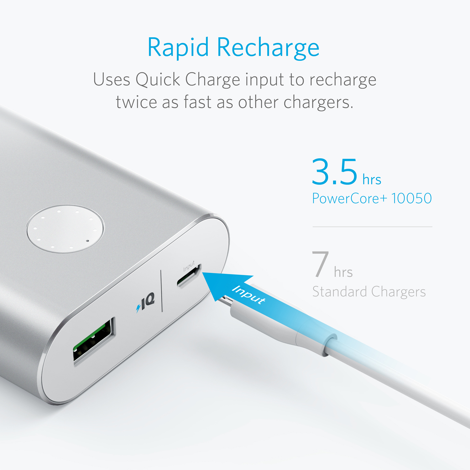 ANKER: PowerCore+ 10050mAh - Silver image