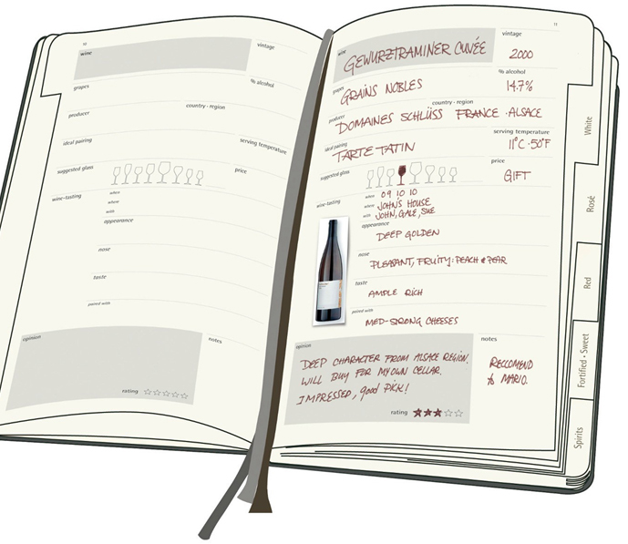 Moleskine Wine Journal (Passions)