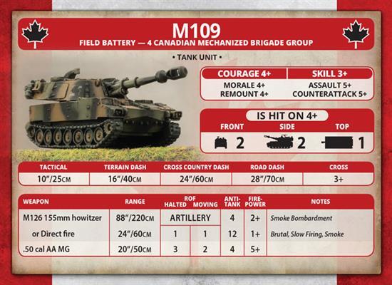 Team Yankee: M109 Field Battery