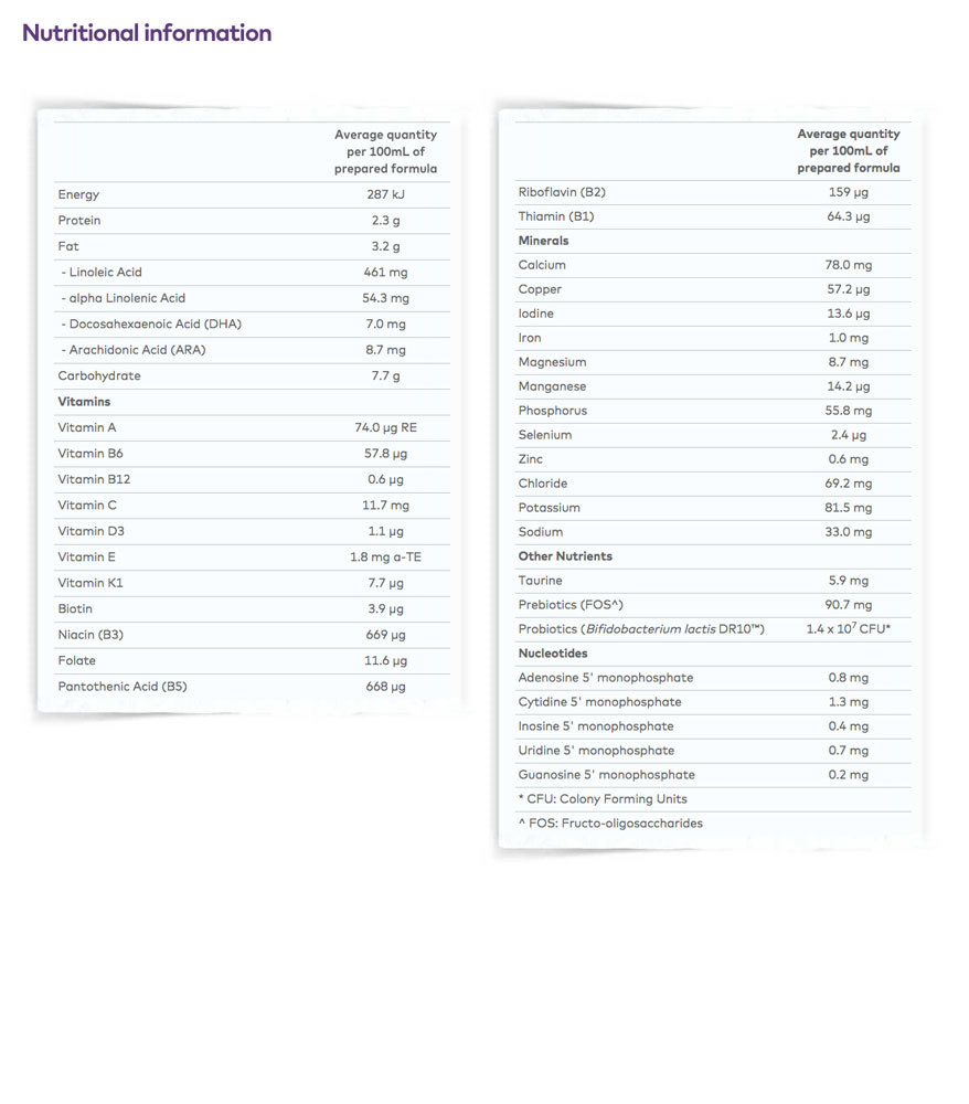 Anmum NeoPro2 Follow-On Formula - Bulk (6-12 Months) image