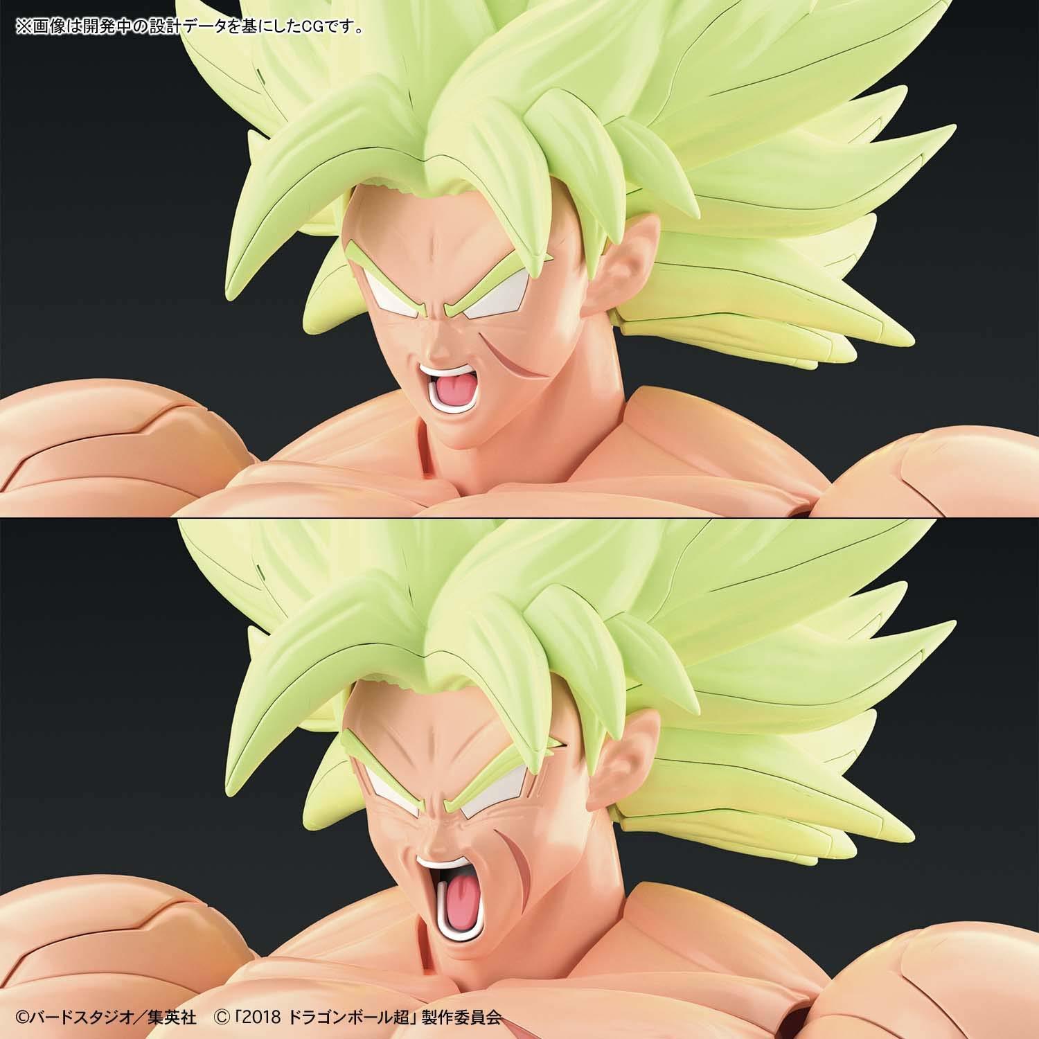 Super Sayian Broly Full Power - Model Kit image