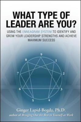 What Type of Leader Are You? image