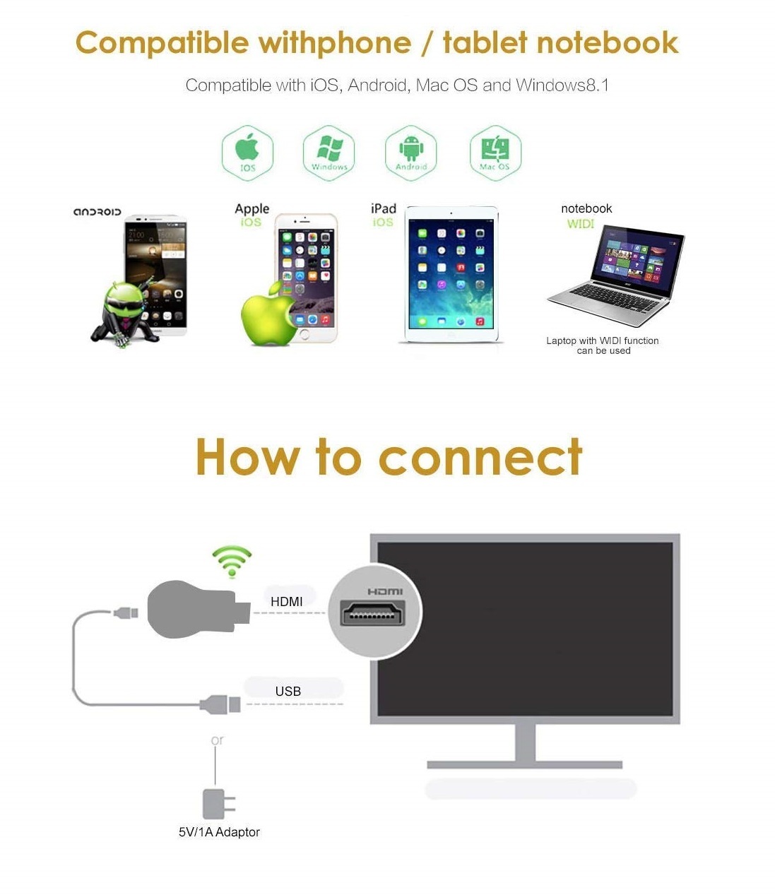 Wireless WiFi TV Display Receiver at Mighty Ape NZ