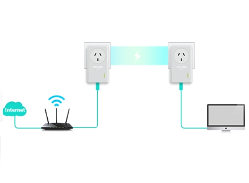 TP-Link AV600 Passthrough Powerline Adapter Starter Kit