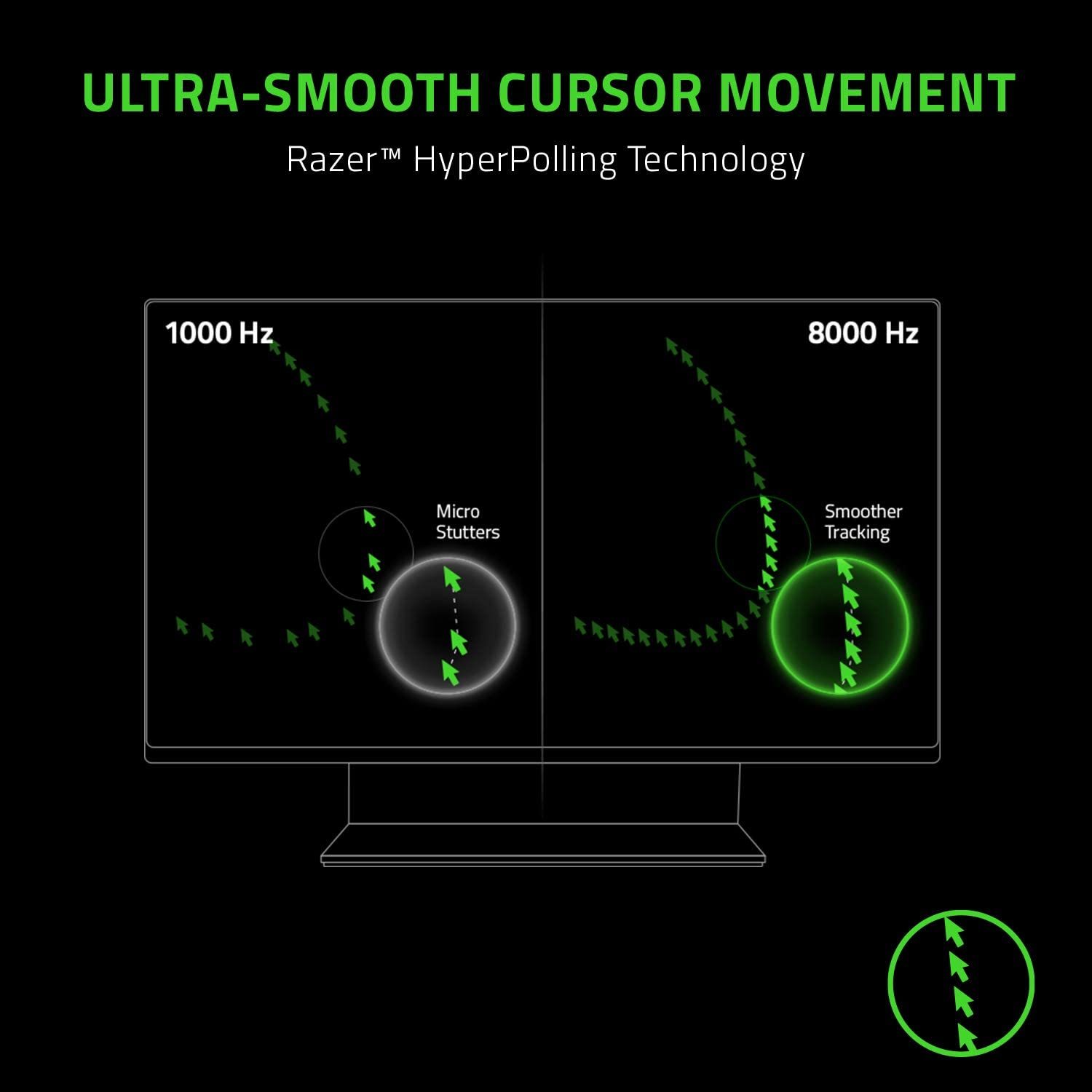 Razer Viper 8KHz Ambidextrous Wired Gaming Mouse for PC image
