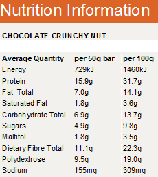 Horleys Carb Less Crunch Bars - Chocolate Peanut (Box of 12) image