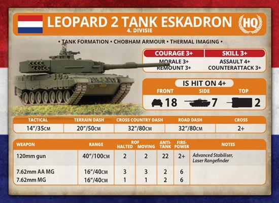 Team Yankee: Dutch Leopard 2 Tank Platoon image