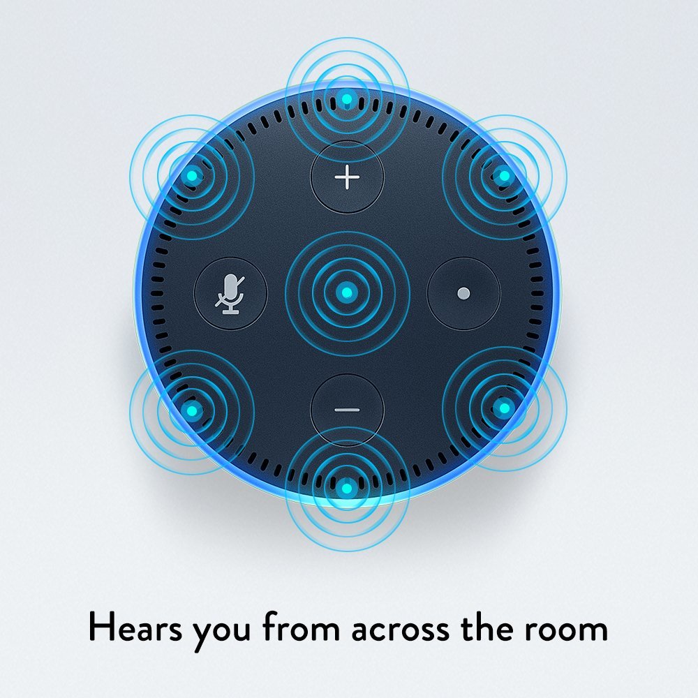 Amazon: Echo Dot 2nd Generation Speaker - White