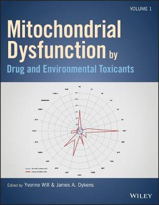 Mitochondrial Dysfunction Caused by Drugs and Environmental Toxicants image