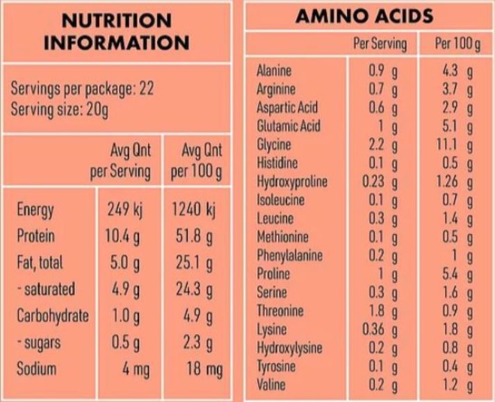 Locako: Keto Collagen Protein - Chocolate Peanut Butter (440g) image