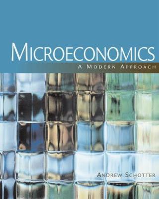 Microeconomics image