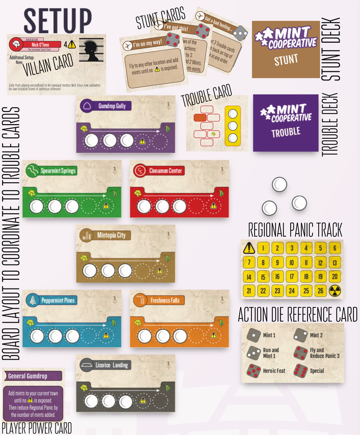 Mint Cooperative Board Game at Mighty Ape Australia