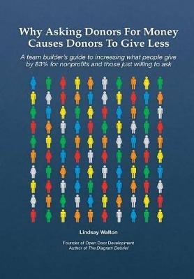 Why Asking Donors for Money Causes Donors to Give Less by Lindsay Walton image