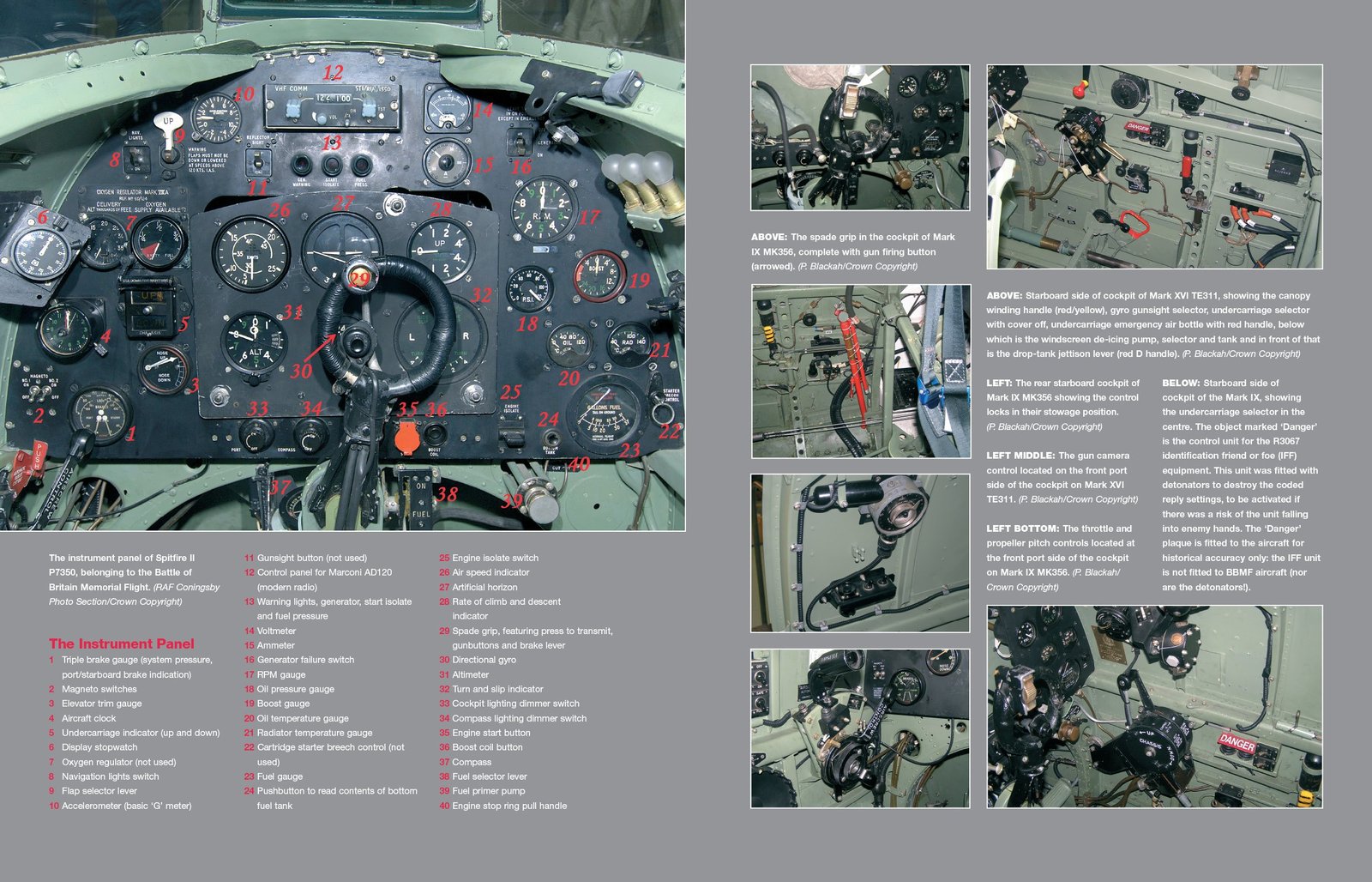 Spitfire Owners Workshop Manual image