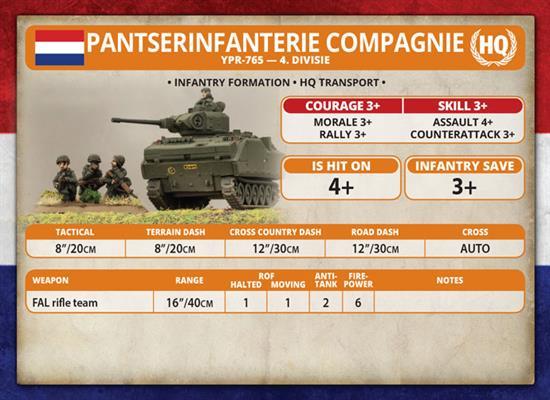 Team Yankee: Dutch Armoured Infantry Platoon image