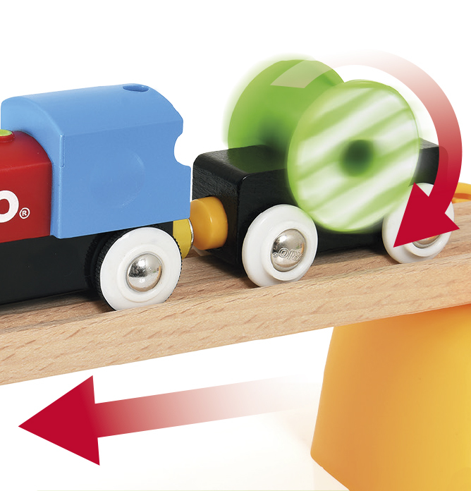 Brio: My First Railway - Battery Operated Train Set