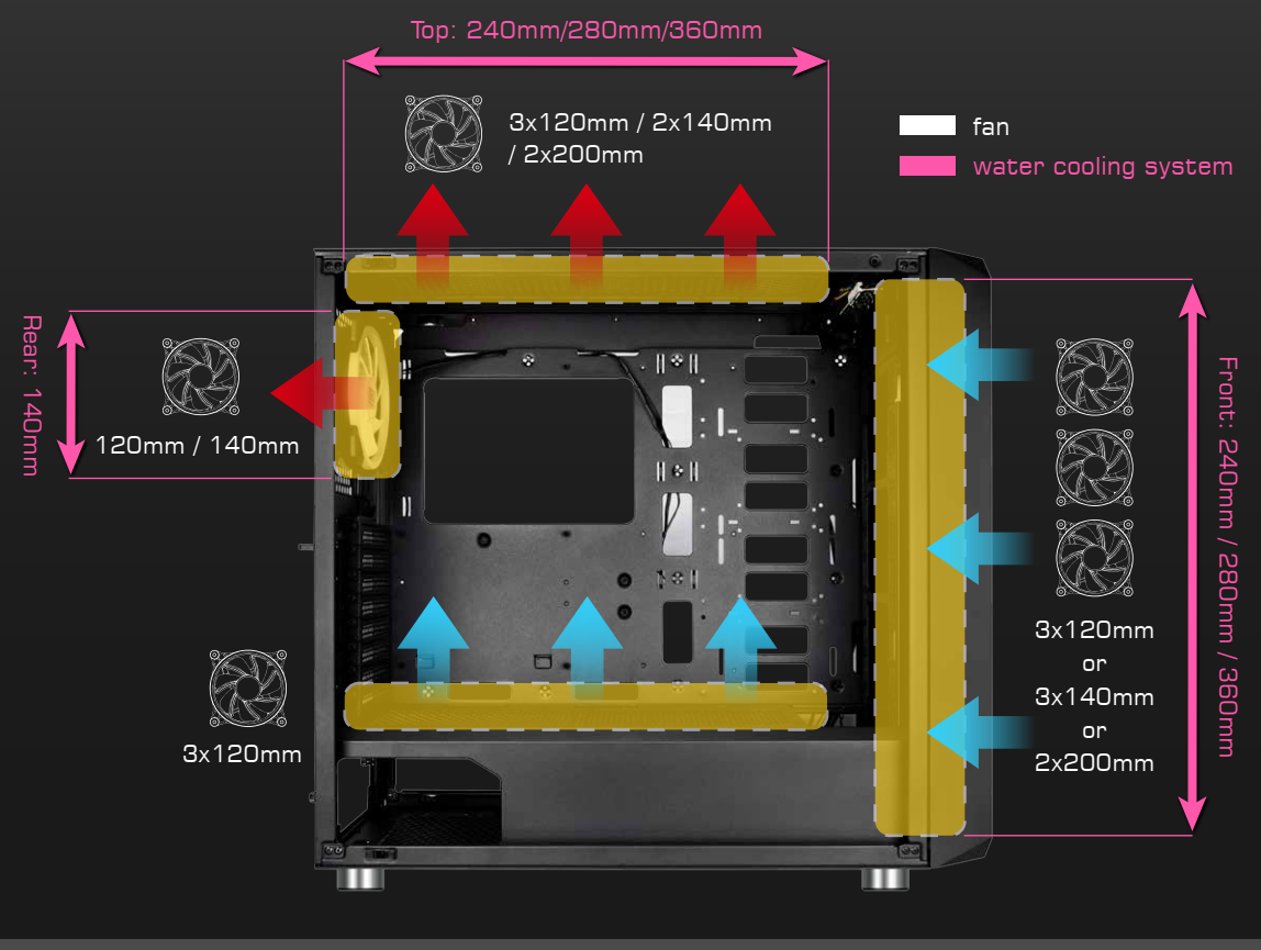 Xigmatek Zest Tempered Glass Mid Tower Case image