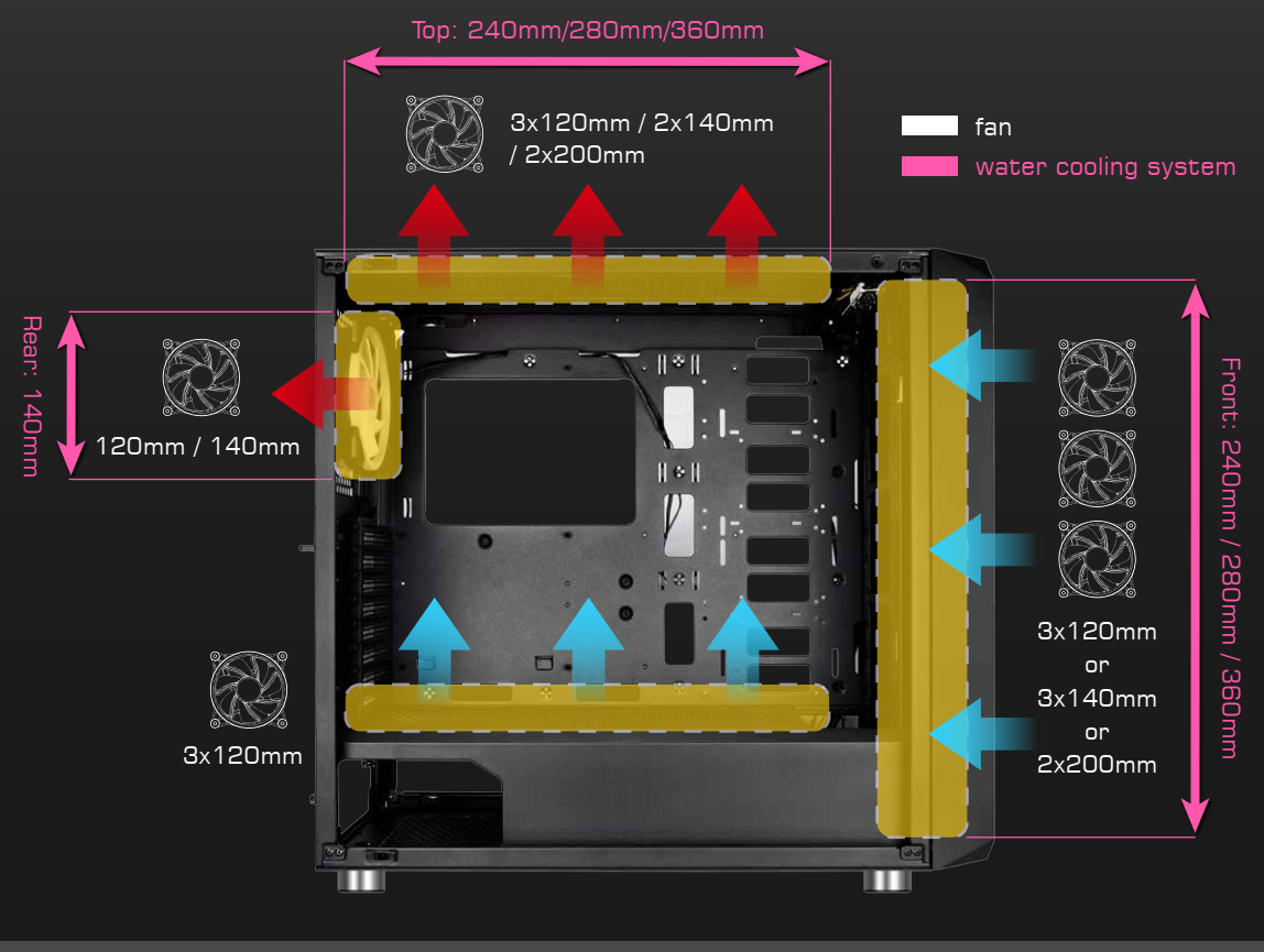 Xigmatek Zest Tempered Glass Mid Tower Case