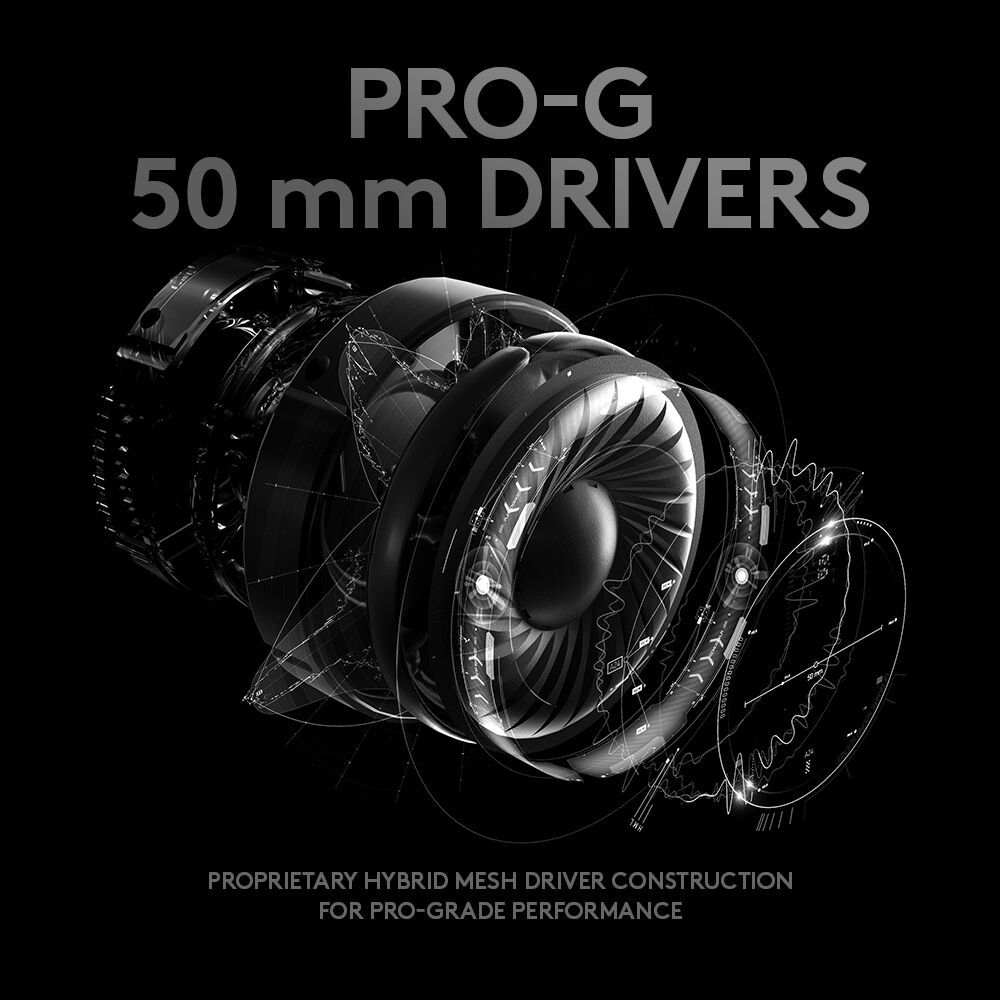 Logitech G PRO X Gaming Headset (Wired) for PC image