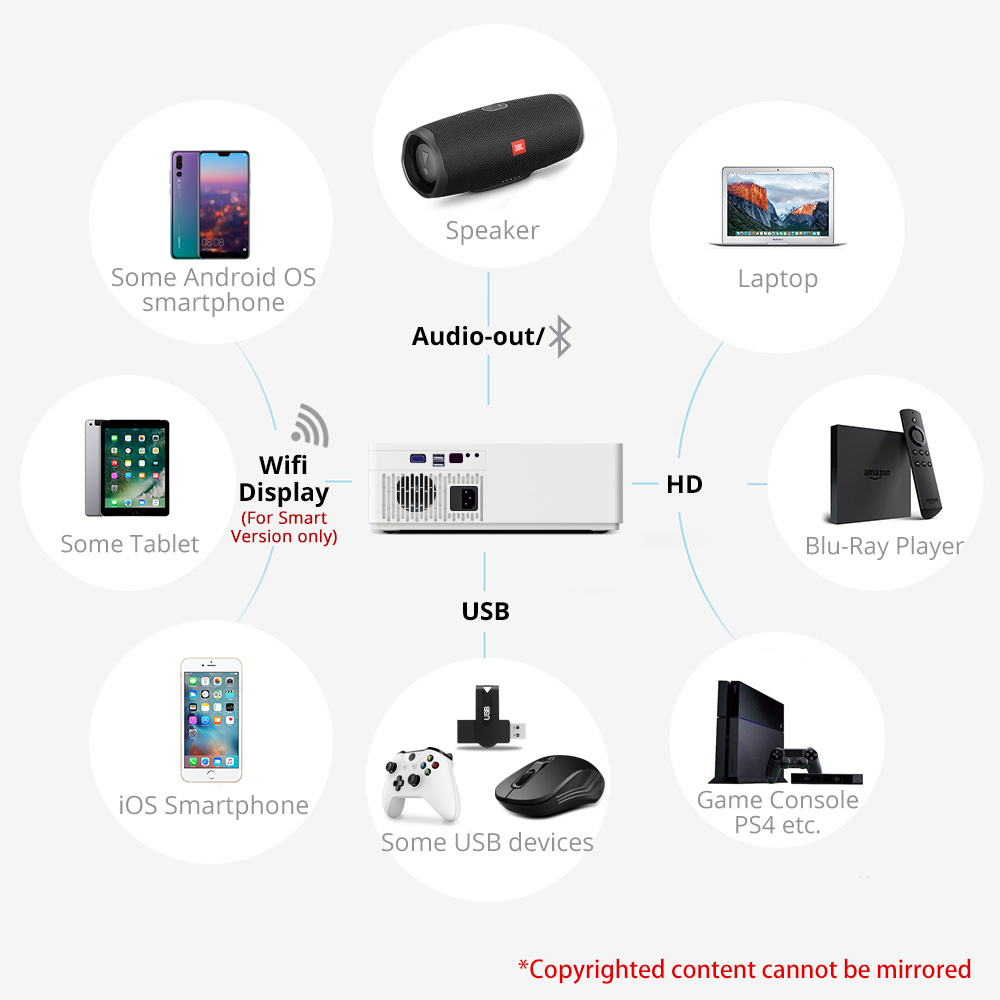 Smart LED Native 1080p Full HD Cinema Projector - Scolecite White image
