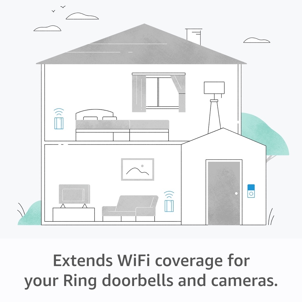 Ring Chime Pro - Gen 2