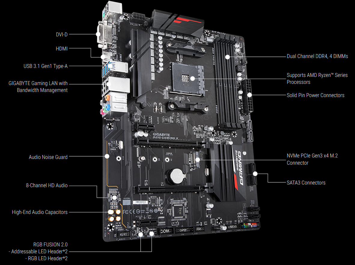 Gigabyte B450 Gaming X ATX Motherboard at Mighty Ape NZ