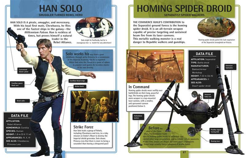 Star Wars Character Encyclopedia by DK image