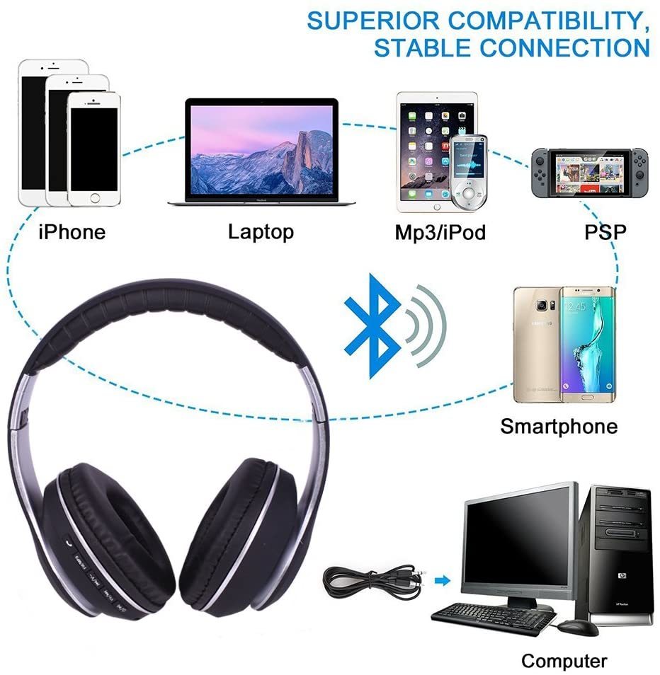 Ape Basics: Wireless Bluetooth Foldable Headset - Black image