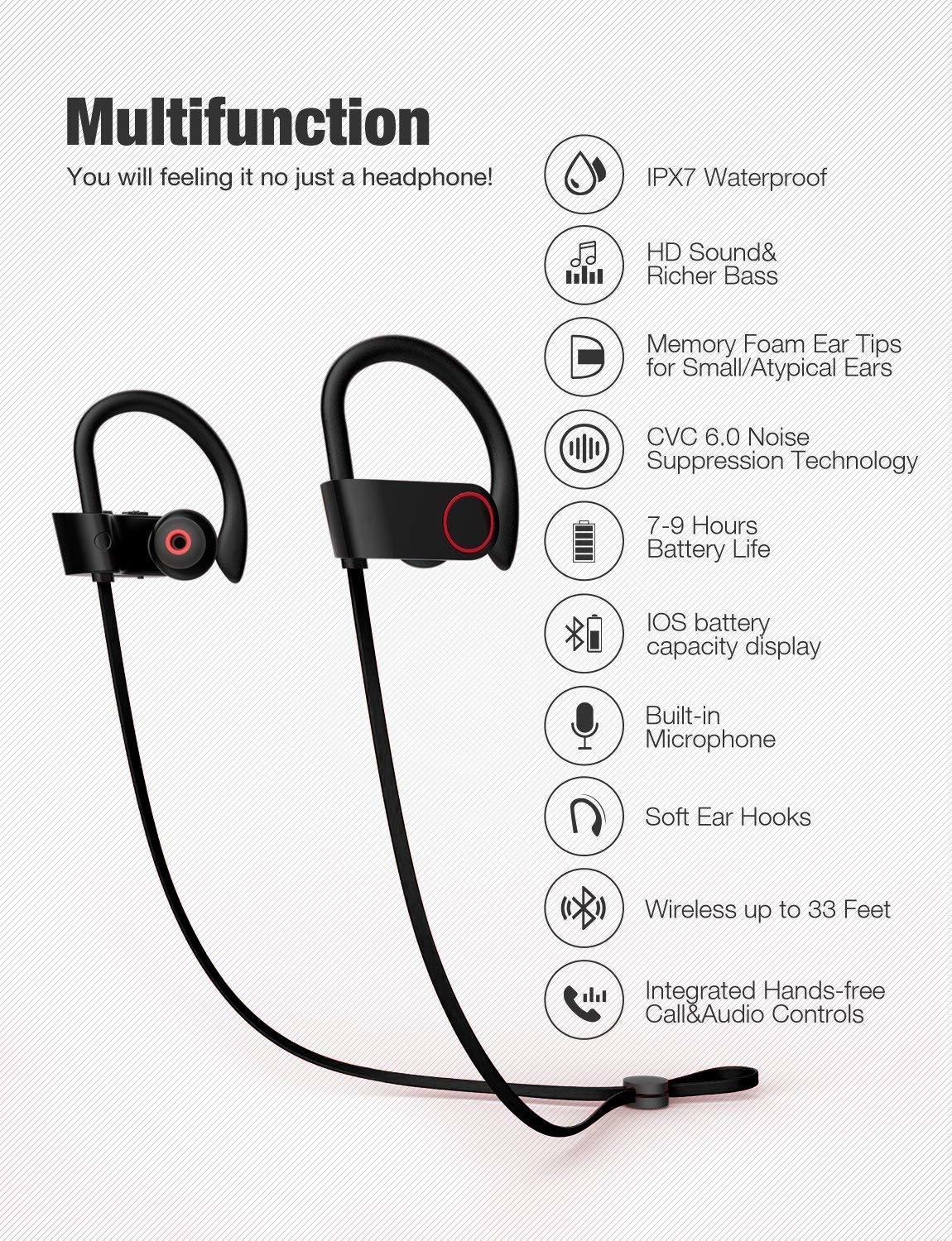 Ape Basics Bluetooth Sports Headphone image