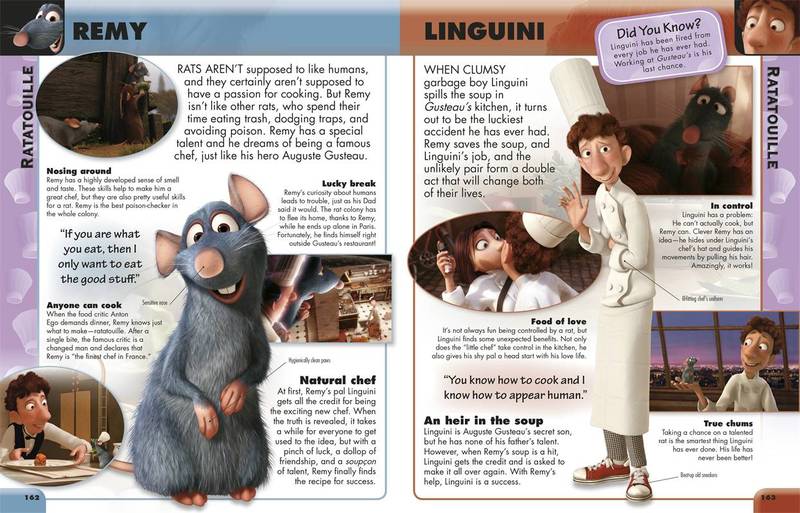 Pixar Character Encyclopedia image