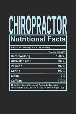 Chiropractor Nutritional Facts image