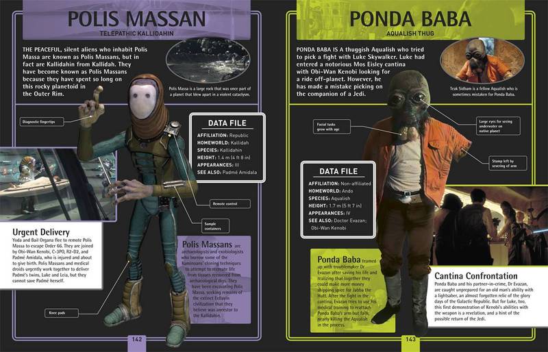 Star Wars Character Encyclopedia image