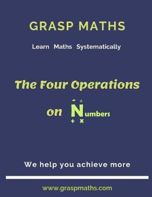 The Four Operations On Numbers image